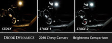 Load image into Gallery viewer, User 2