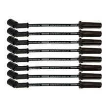 Load image into Gallery viewer, User 1