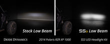 Load image into Gallery viewer, User 7