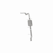 Load image into Gallery viewer, 360 Degree Image Set