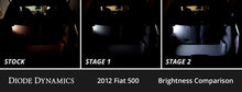Load image into Gallery viewer, User 2