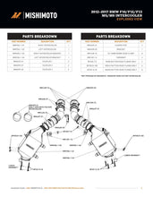 Load image into Gallery viewer, Illustration Guide