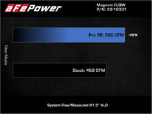 Load image into Gallery viewer, Technical Bulletin