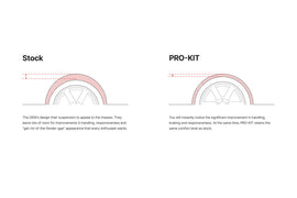 Eibach 21-25 Ford Mustang Mach-E GT AWD Spring Pro-Kit