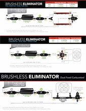 Load image into Gallery viewer, Product Specifications Sheet