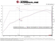 Load image into Gallery viewer, Technical Drawing