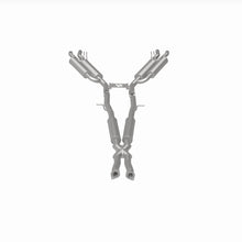 Load image into Gallery viewer, 360 Degree Image Set