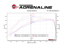 Load image into Gallery viewer, Technical Bulletin