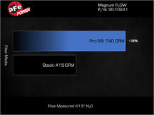 Load image into Gallery viewer, Technical Bulletin