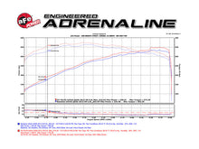 Load image into Gallery viewer, Technical Bulletin