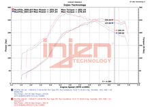 Load image into Gallery viewer, Datasheet