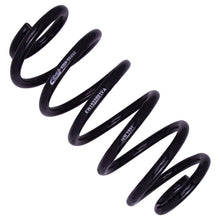 Load image into Gallery viewer, User 2