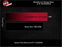 Load image into Gallery viewer, Technical Bulletin