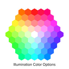 Load image into Gallery viewer, User 8
