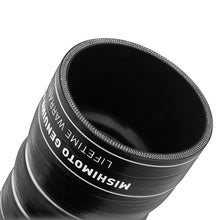 Load image into Gallery viewer, User 3