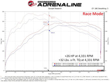 Load image into Gallery viewer, Technical Bulletin