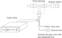 Load image into Gallery viewer, HKS Turbo Timer X